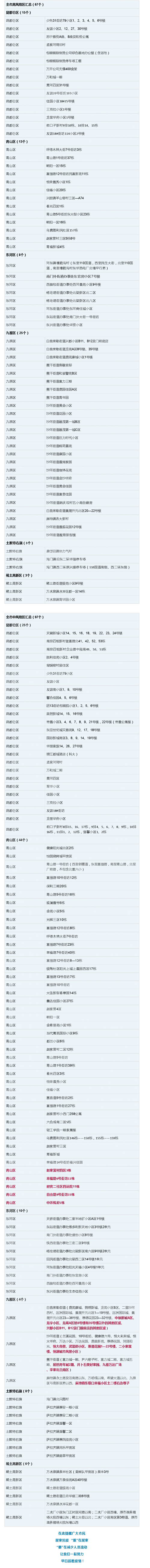 截至10月20日18时30分，包头市高、中风险地区名单.png